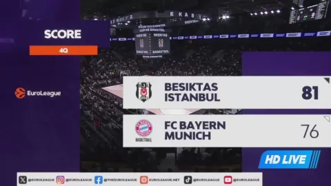 Poster siaran Besiktas VS Bayern Munchen