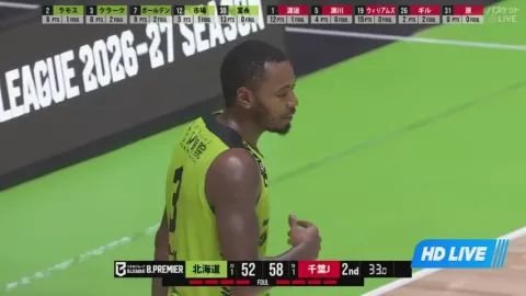 Poster siaran Levanga Hokkaido VS Chiba Jets