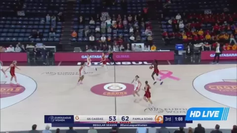 Poster siaran Galatasaray Women VS Famila Wuber Schio Women