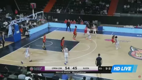 Poster siaran CBK Mersin Women VS Wroclaw Women's