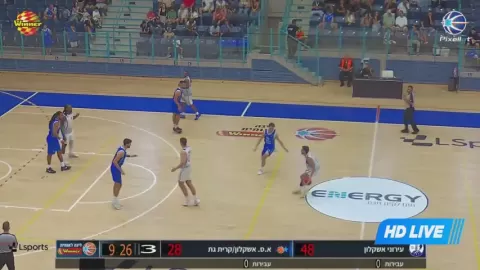 Poster siaran Elitzur Ashkelon VS Maccabi Kiryat Gat