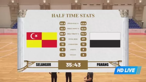Poster siaran Selangor VS Pahang