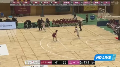 Poster siaran Toyota Sunshine Rabbits Women VS Chanson V Magic Women