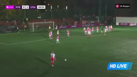 Poster siaran Rubin Kazan Women VS Spartak Moscow Women