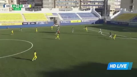 Poster siaran FK Kaspiy Aktau B VS Astana B