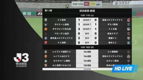 Poster siaran FC Ryukyu Okinawa VS Tochigi SC