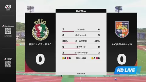 Poster siaran Kochi United VS AC Nagano Parceiro