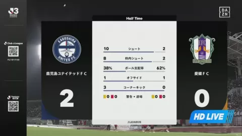 Poster siaran Kagoshima United VS Ehime FC