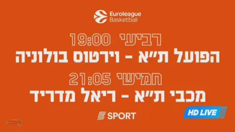 Poster siaran Beitar Jerusalem VS Maccabi Tel Aviv