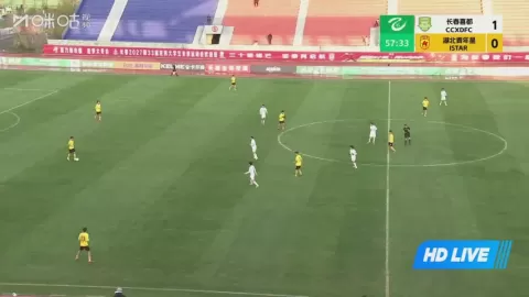 Poster siaran Changchun Xidu VS Hubei Istar