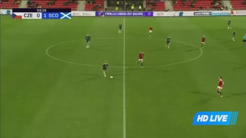 Poster siaran Czechia Women VS Scotland Women