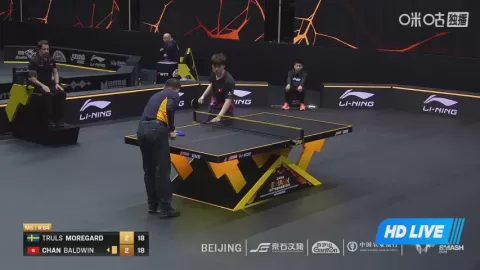 Poster siaran T.Moregard VS Chan, Baldwin Ho Wah